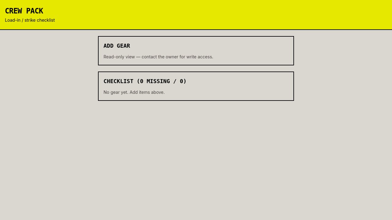 show-gear-checklist